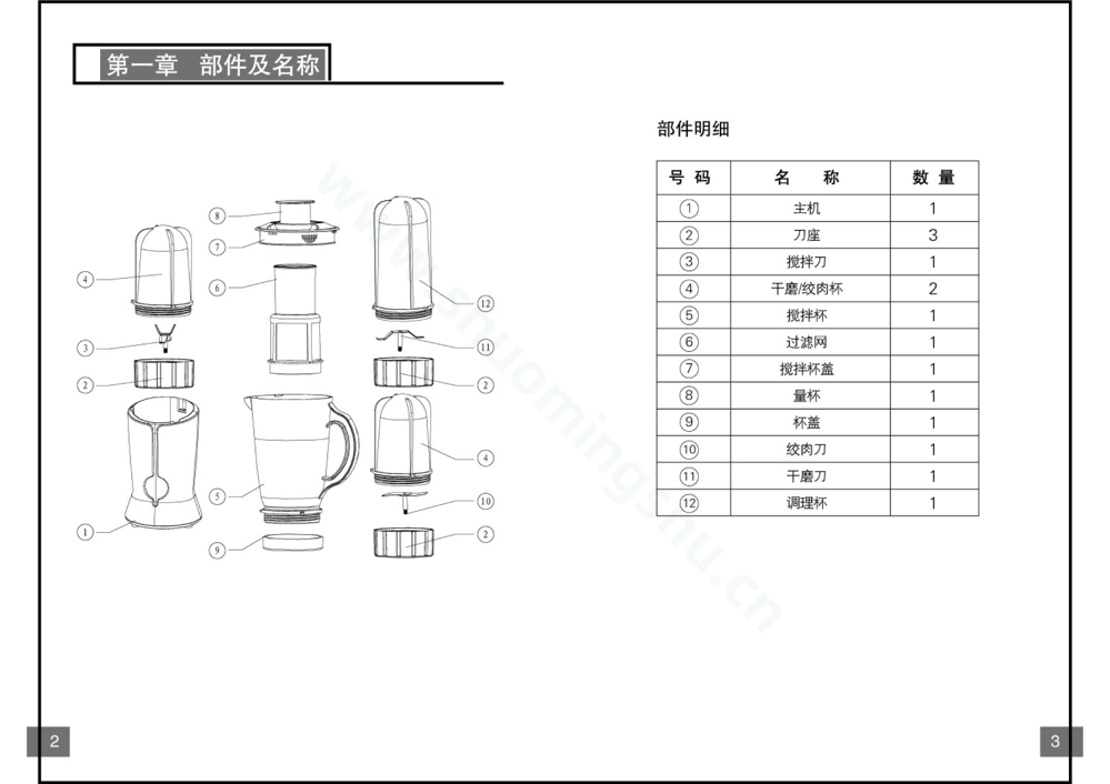 九阳料理机JYL-A070说明书第3页