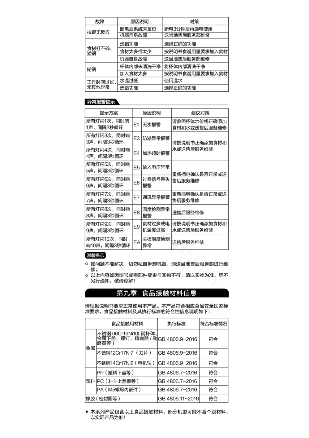 九阳豆浆机DJ06E-D mini说明书第6页