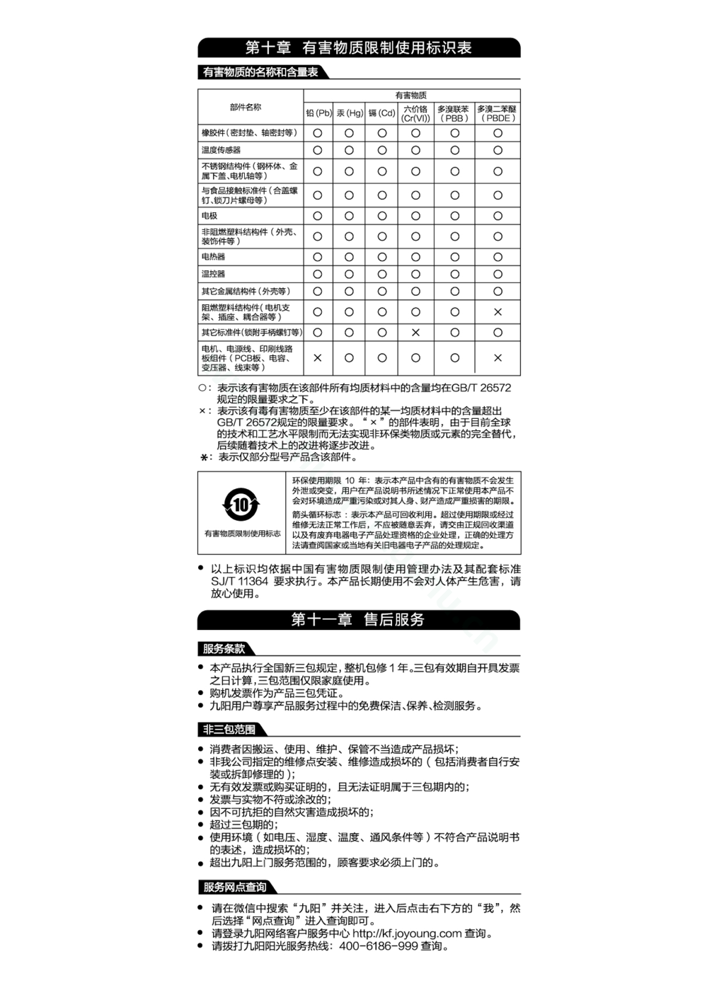 九阳豆浆机DJ06E-D mini说明书第7页