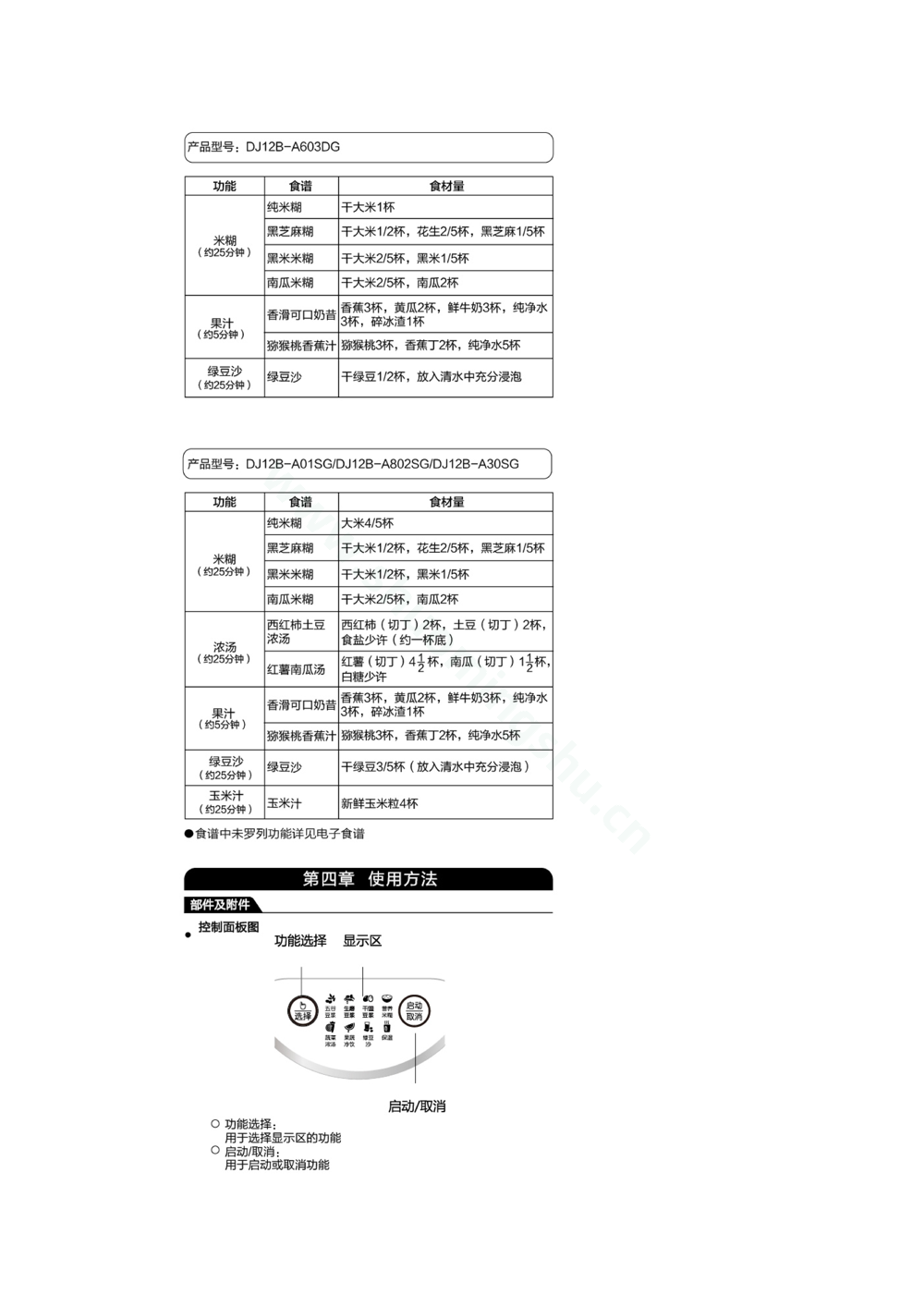 九阳豆浆机DJ12B-A30SG说明书第3页