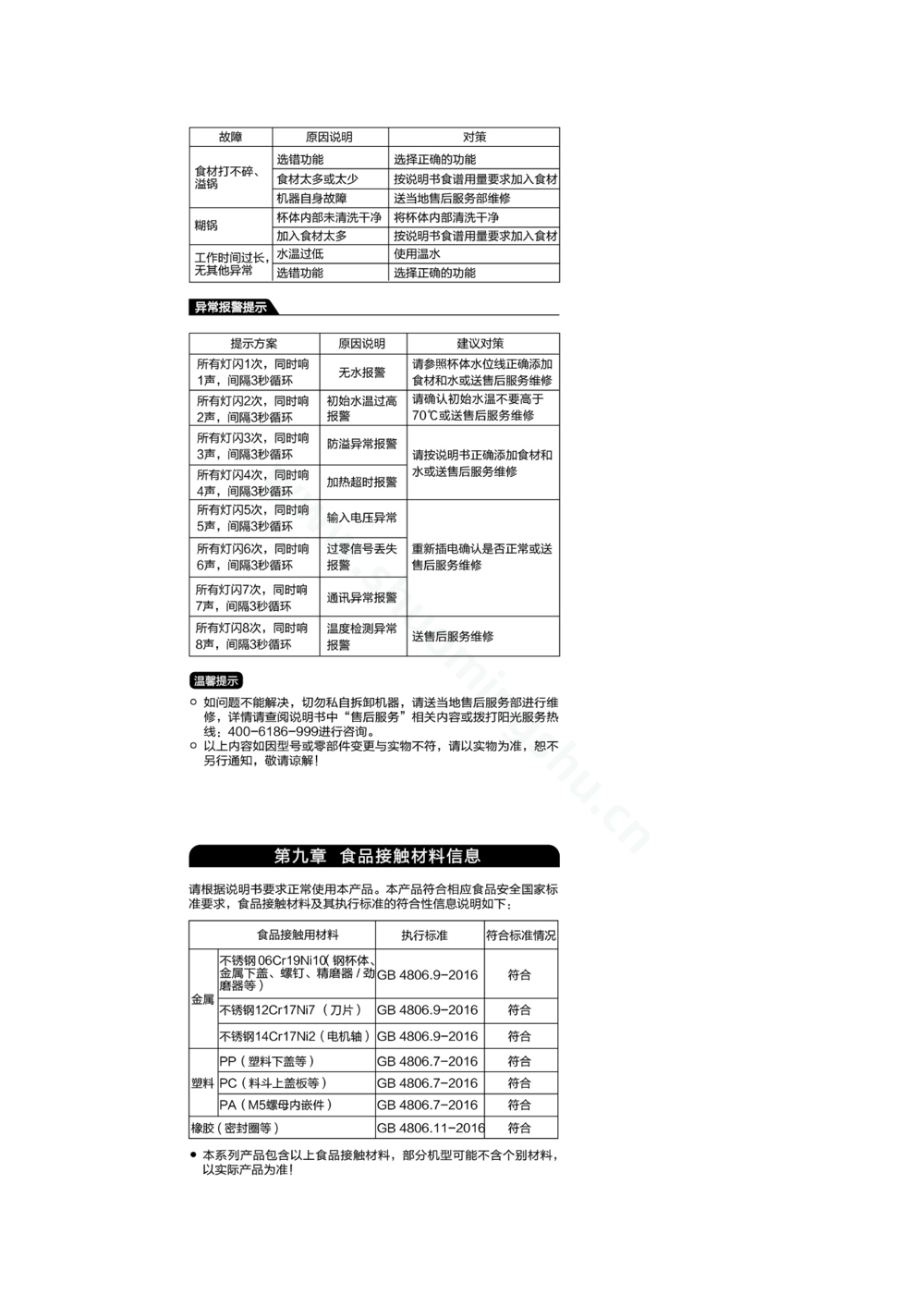 九阳豆浆机DJ12B-A30SG说明书第7页