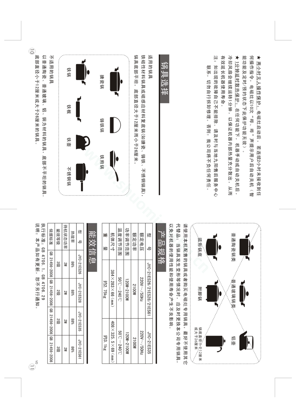九阳电磁灶JYC-21ES26说明书第7页