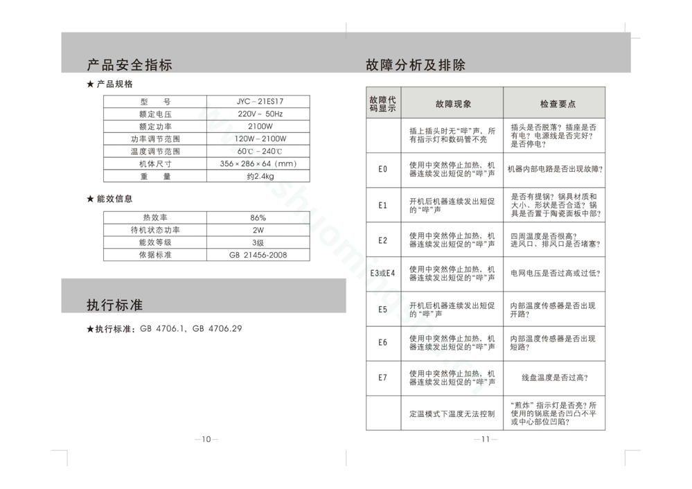 九阳电磁灶JYC-21ES17说明书第7页
