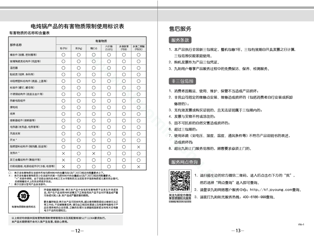 九阳电炖锅D-25G1-B说明书第8页