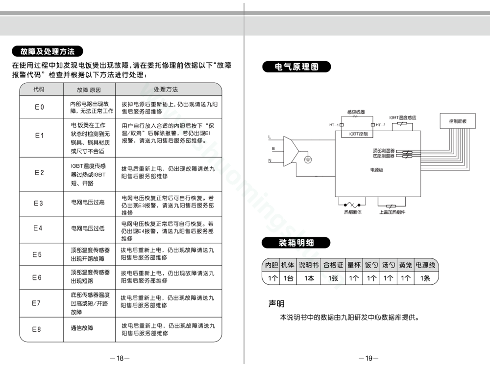 九阳电饭煲JYF-40T2 (2018)说明书第11页
