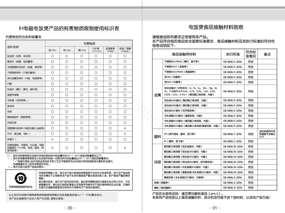 九阳电饭煲JYF-40T2 (2018)说明书第12页