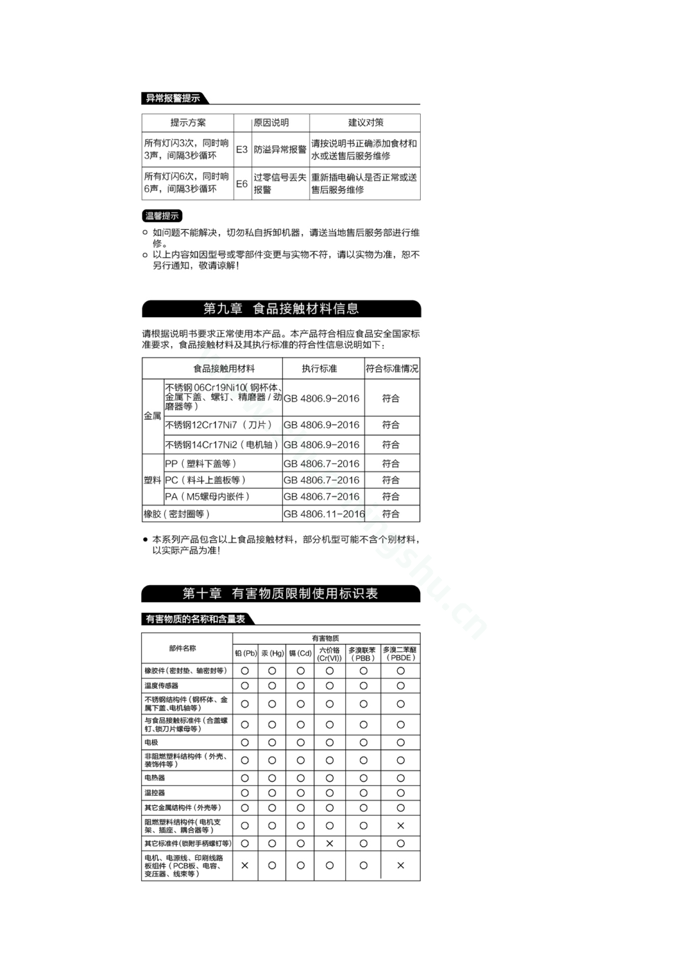 九阳豆浆机DJ12E-A20说明书第6页