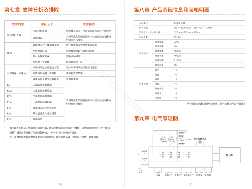 九阳电烤箱KX30-Z91说明书说明书第10页