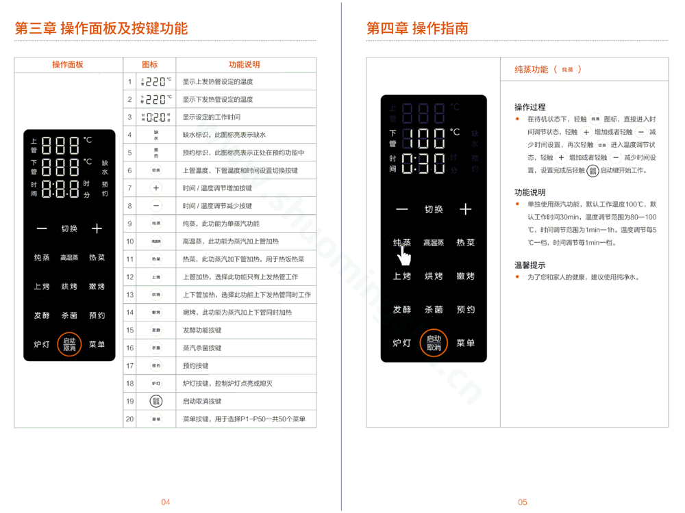 九阳电烤箱KX30-Z91说明书说明书第4页