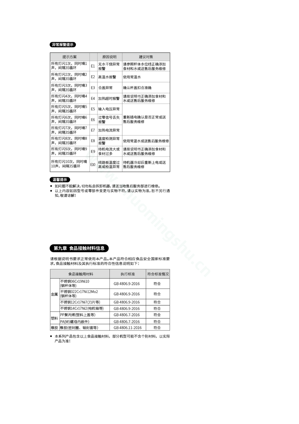 九阳豆浆机DJ03X-D110说明书第6页