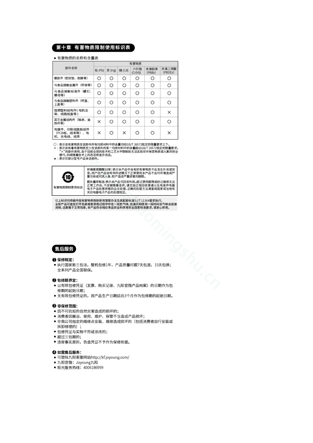 九阳豆浆机DJ03X-D110说明书第7页