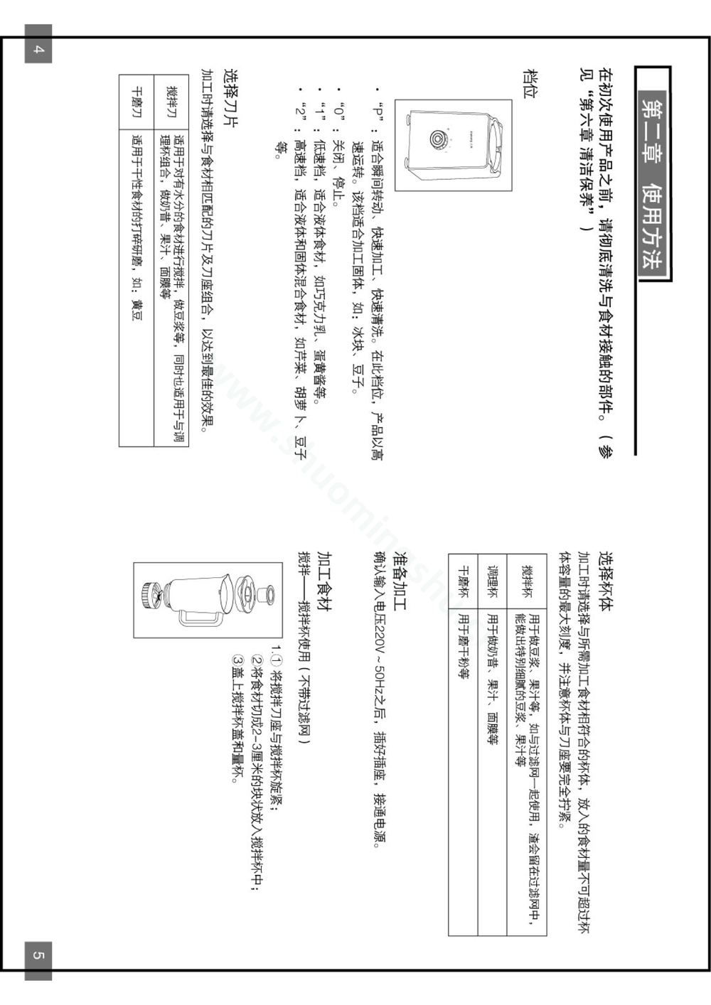 九阳料理机JYL-B050说明书第4页