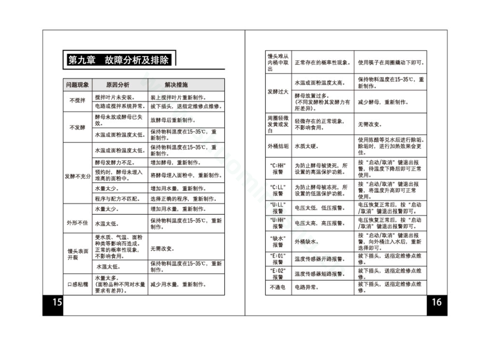 九阳馒头机MT-75S02说明书第25页