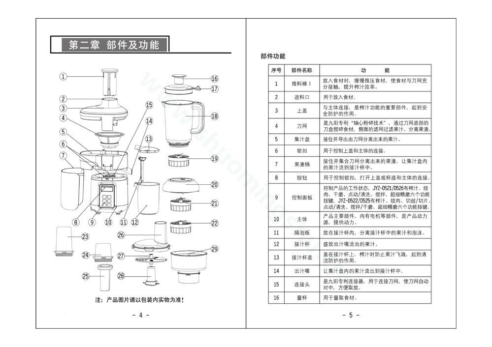 九阳榨汁机JYL-D526说明书第4页