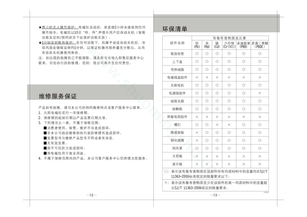九阳电磁灶JYC-21FS65说明书第8页