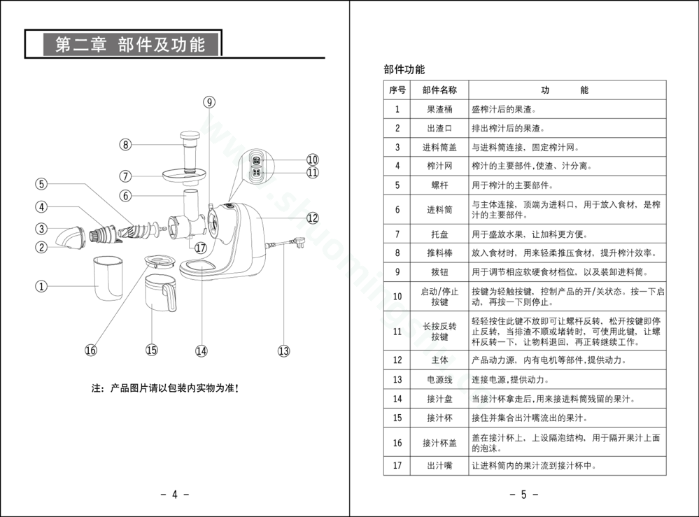 九阳榨汁机JYZ-E16说明书第4页