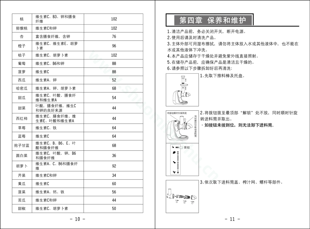 九阳榨汁机JYZ-E16说明书第7页
