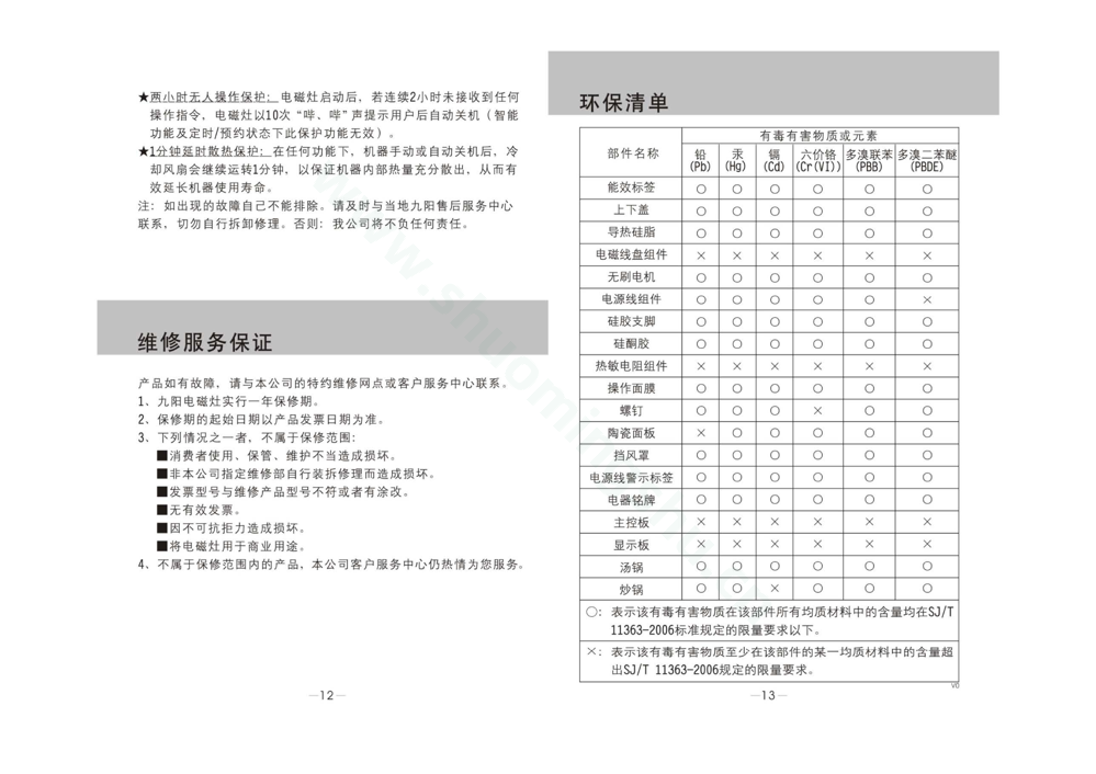 九阳电磁灶JYC-21ES12B说明书第8页