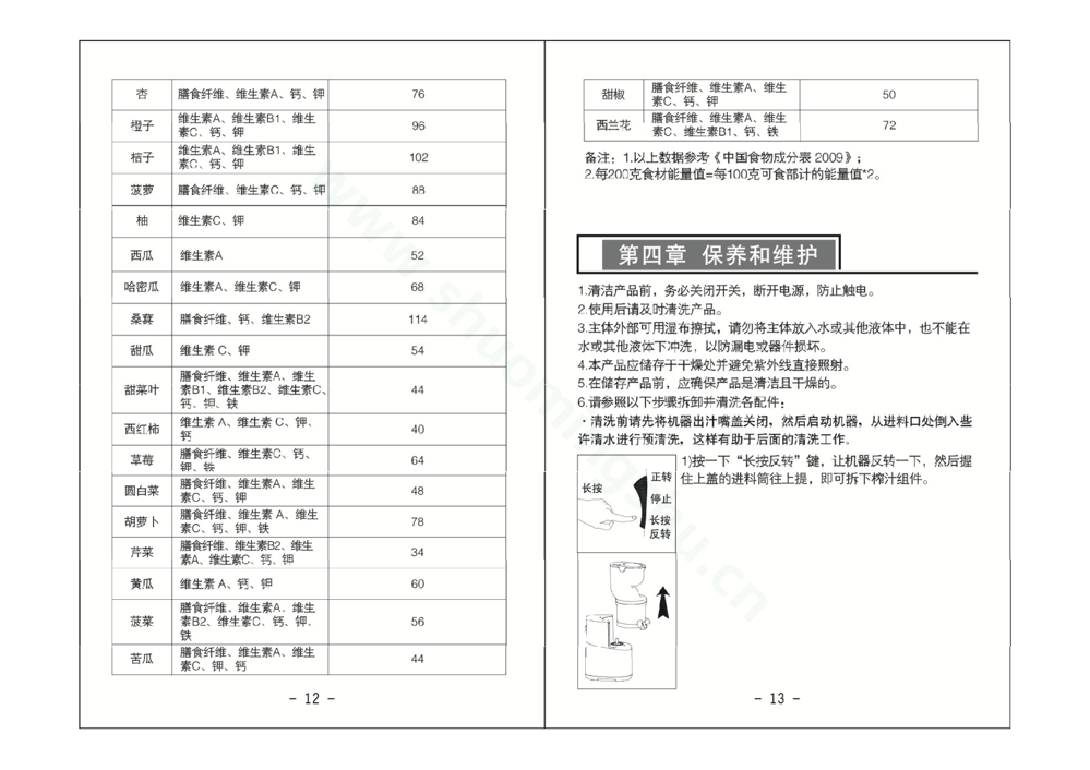 九阳榨汁机JYZ-V6说明书第8页