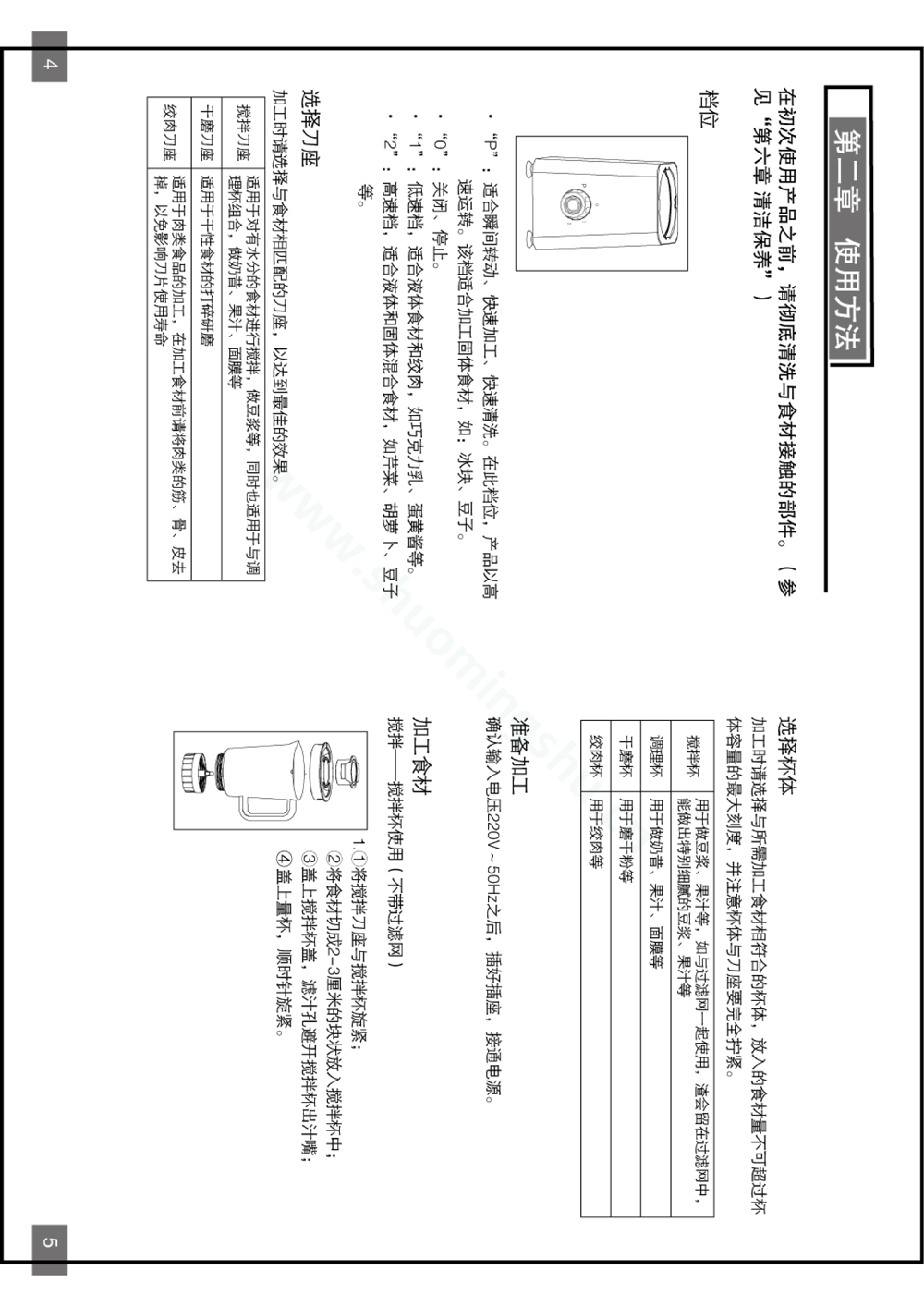 九阳料理机JYL-B010说明书第4页