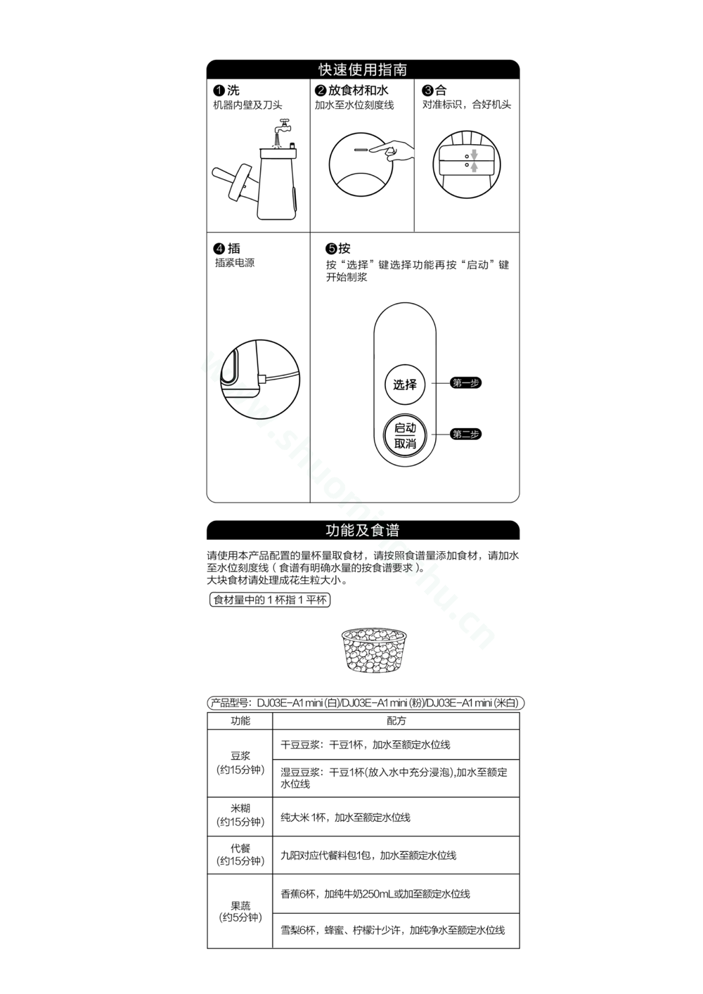 九阳豆浆机DJ03E-A1mini说明书第2页
