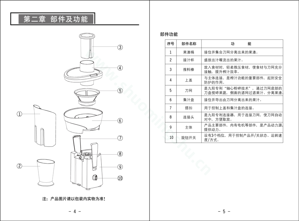 九阳榨汁机JYZ-F600说明书第4页