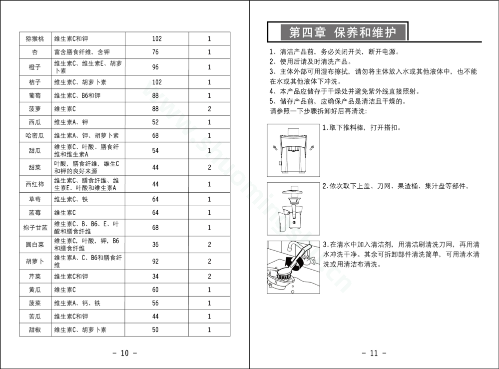 九阳榨汁机JYZ-F600说明书第7页