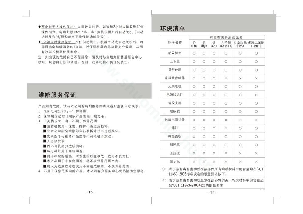 九阳电磁灶JYC-21FS33(升级)说明书第9页