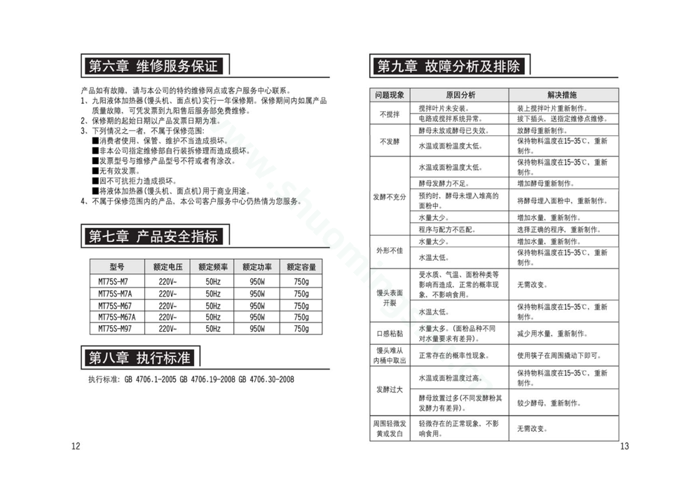 九阳馒头机MT75S-M97说明书第8页
