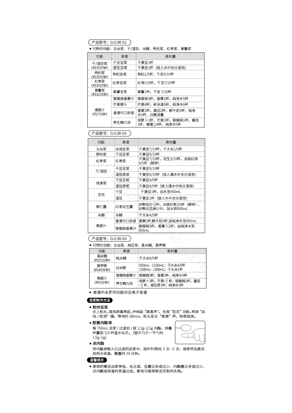 九阳豆浆机DJ13G-D1570说明书第3页