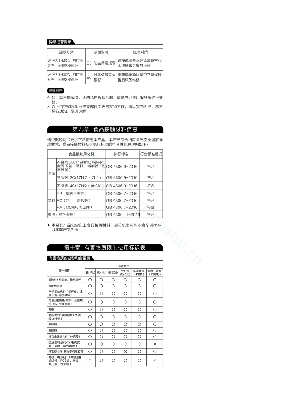 九阳豆浆机DJ12E-A605DG说明书第6页