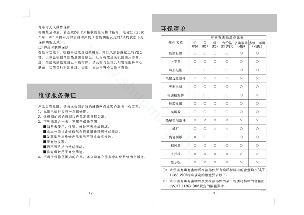 九阳电磁灶JYC-21FS22说明书第8页