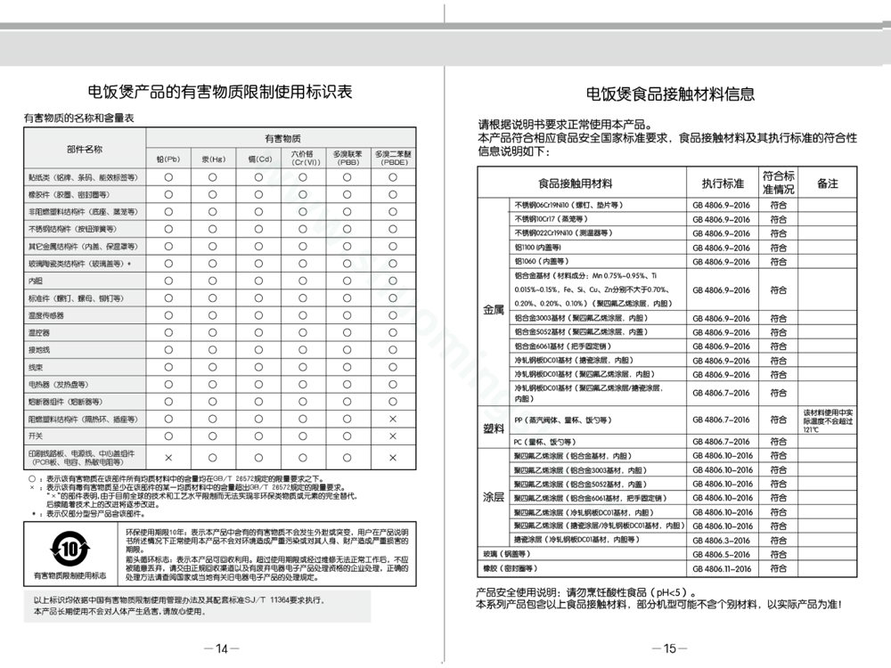 九阳电饭煲F-40FE08+50FE08说明书第9页