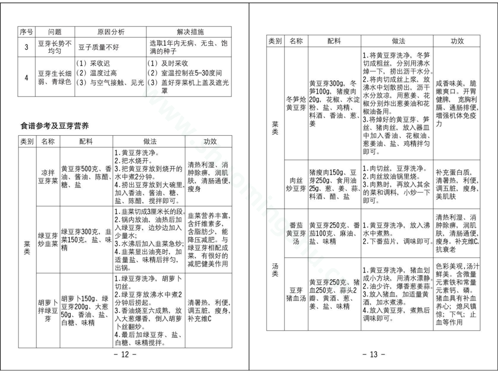 九阳料理机芽菜机DY02说明书第8页