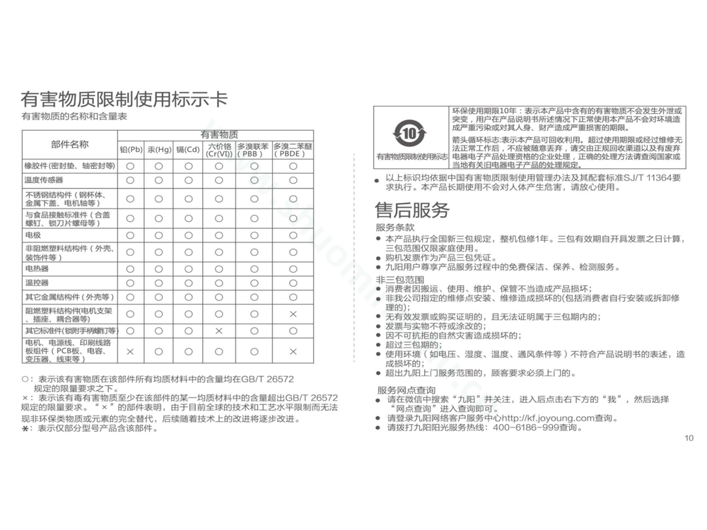 九阳豆浆机DJ10E-K61说明书第10页