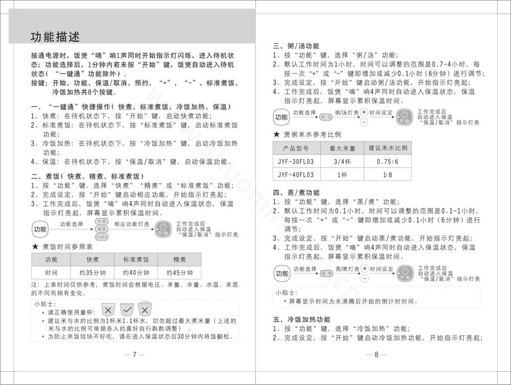 九阳电饭煲JYF-30FL03说明书第6页
