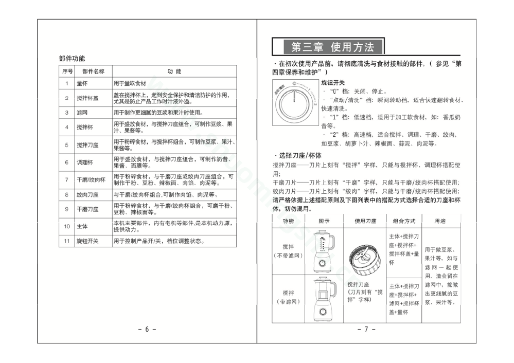 九阳料理机JYL-C19V说明书第5页