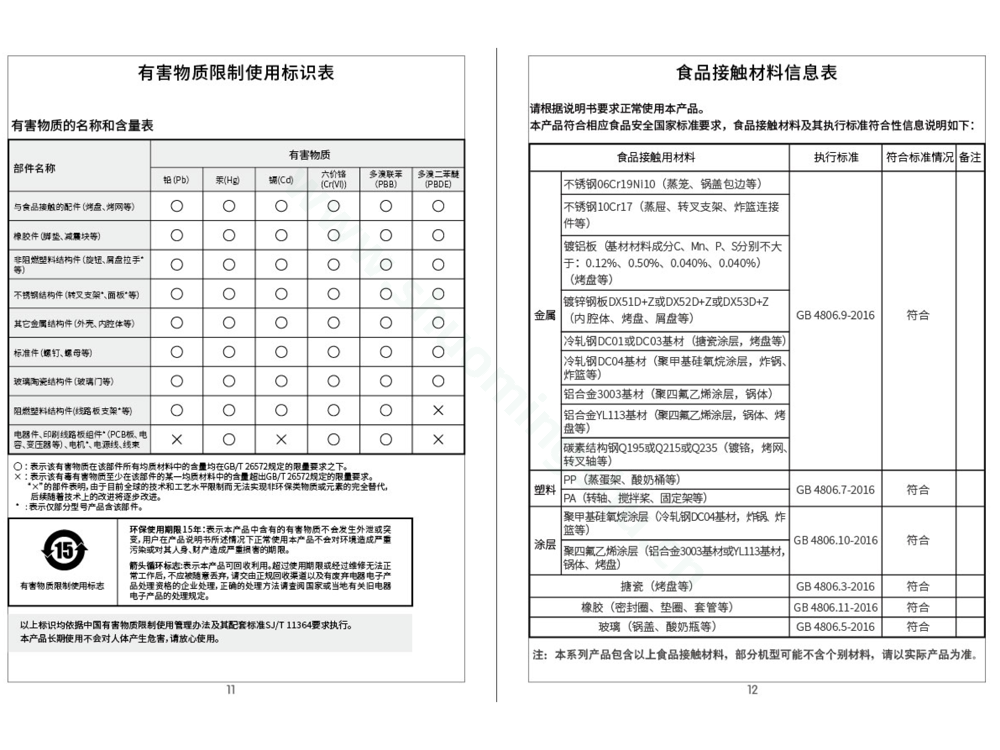 九阳电烤箱KX32-J99说明书第8页