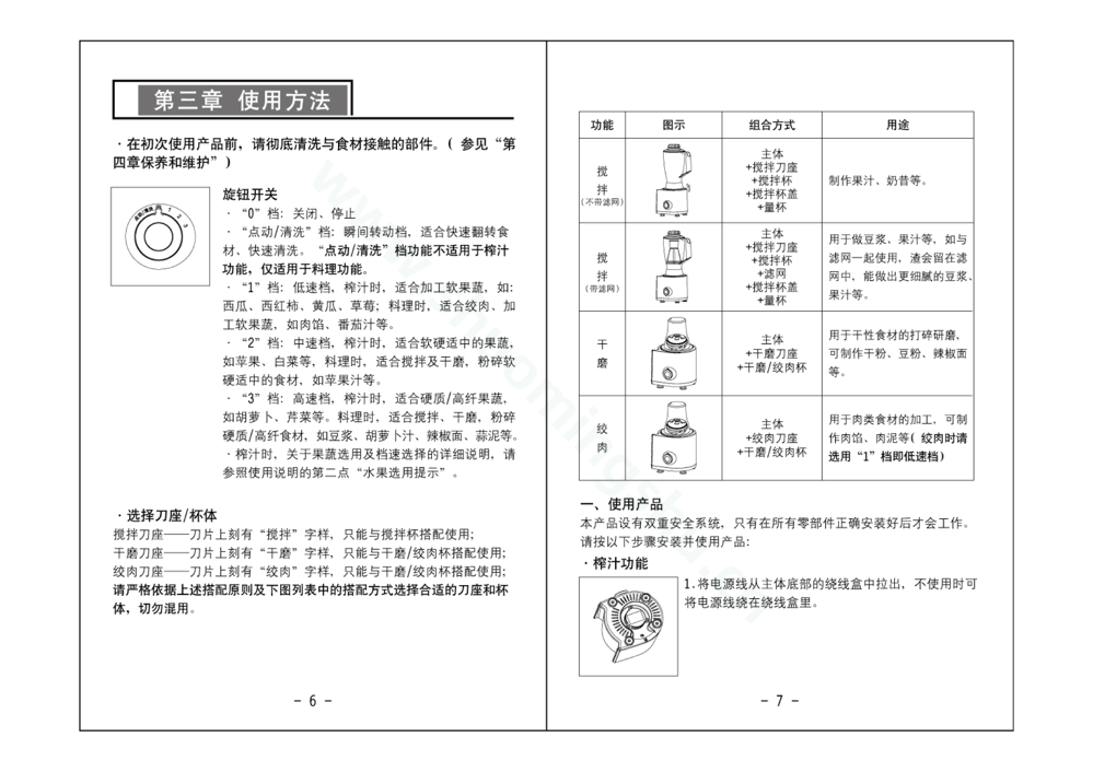 九阳榨汁机JYZ-C580说明书第5页