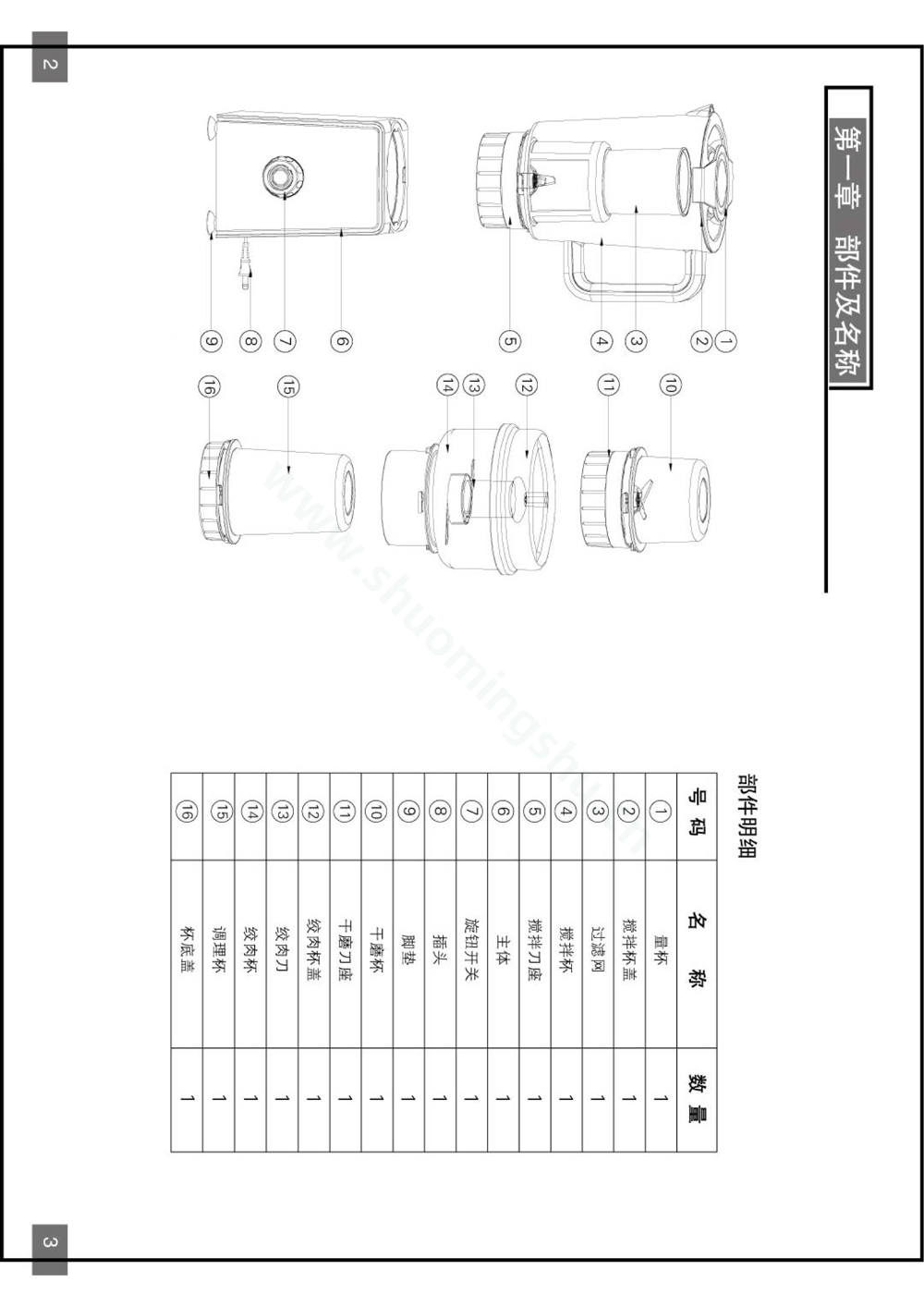 九阳料理机JYL-B020说明书第3页