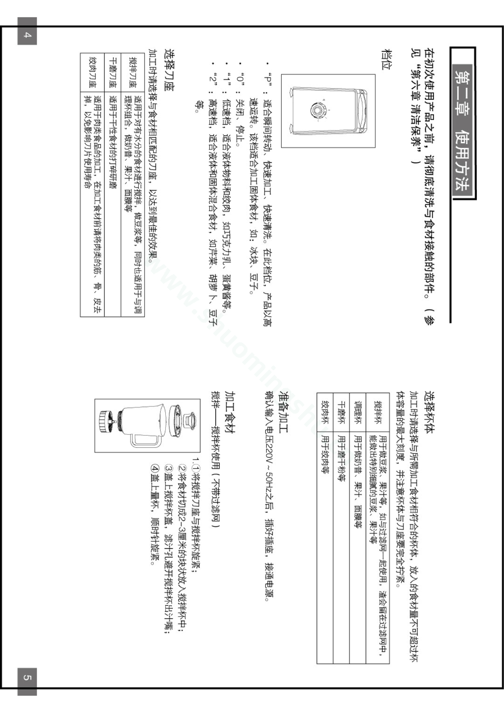 九阳料理机JYL-B020说明书第4页