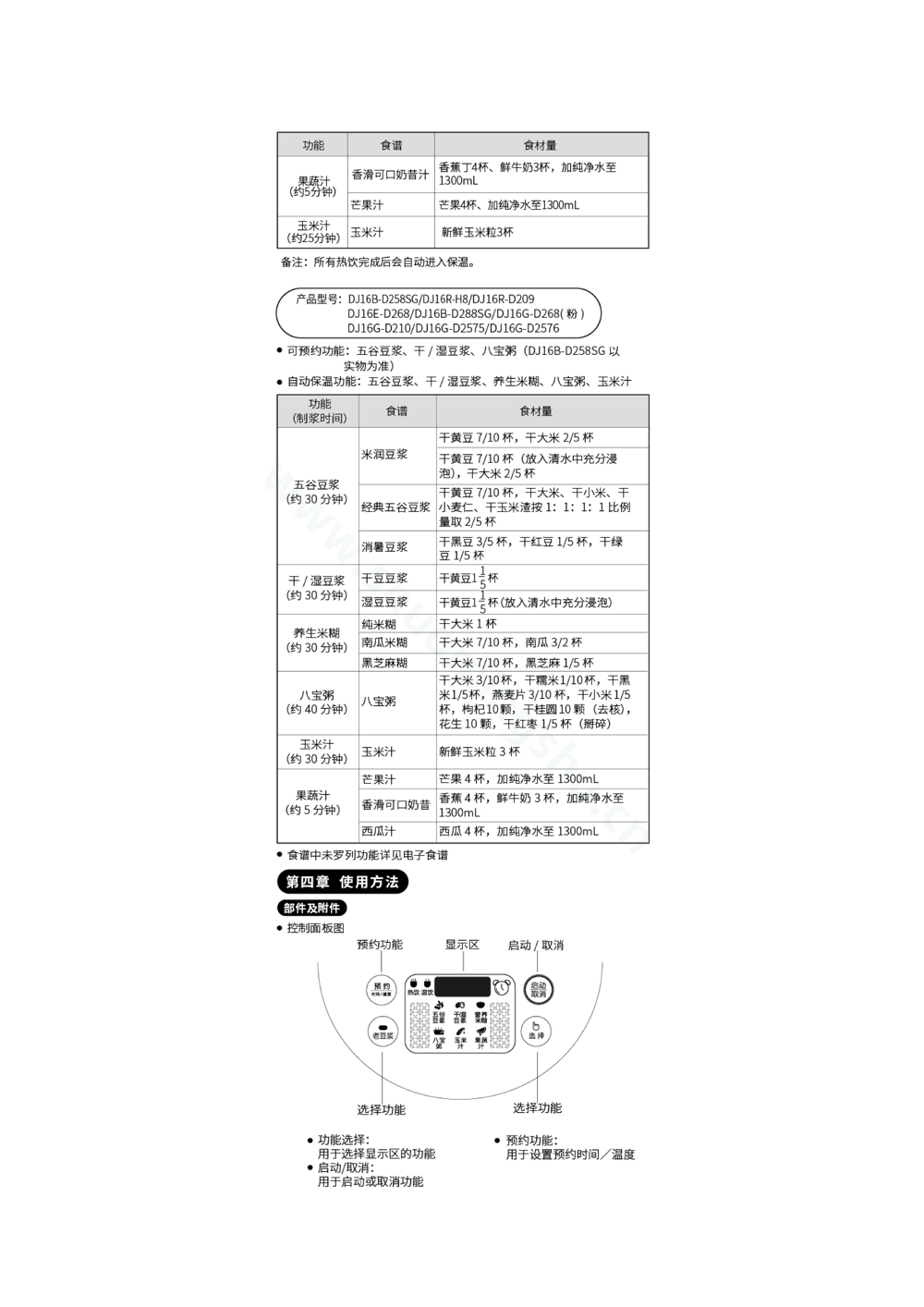 九阳豆浆机DJ16G-D2576说明书第3页