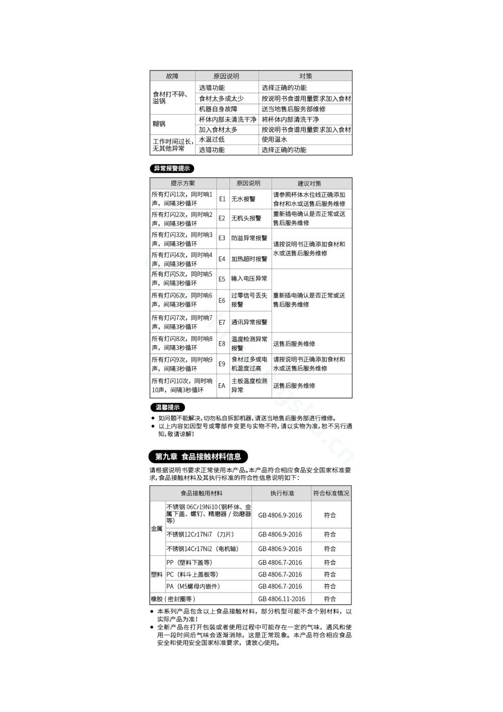 九阳豆浆机DJ16B-D258SG(2)说明书第7页