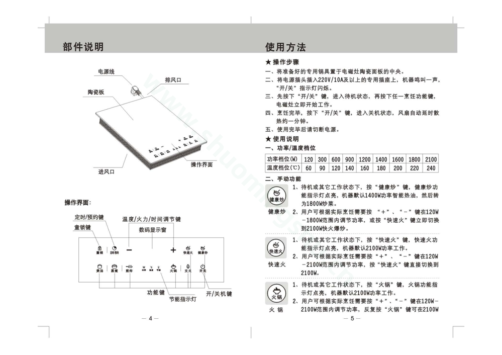 九阳电磁灶JYC-21ES59说明书第4页