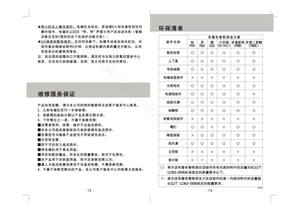 九阳电磁灶JYC-21ES59说明书第8页