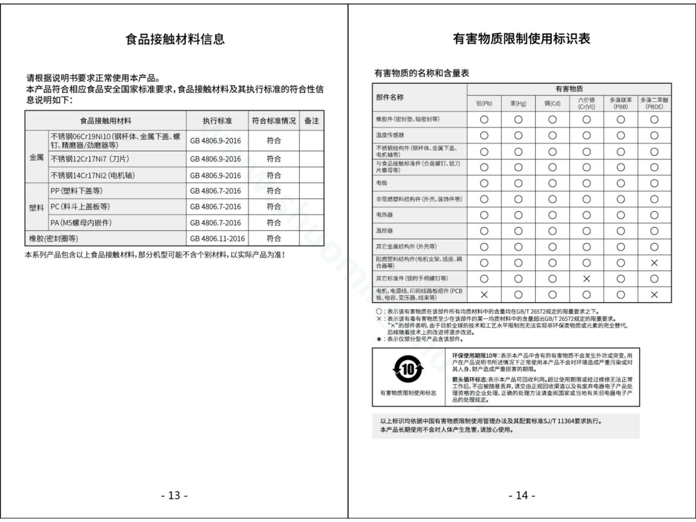 九阳豆浆机DJ13B-C630SG（02）说明书第9页