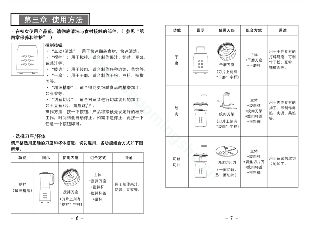 九阳料理机JYL-F20说明书第5页