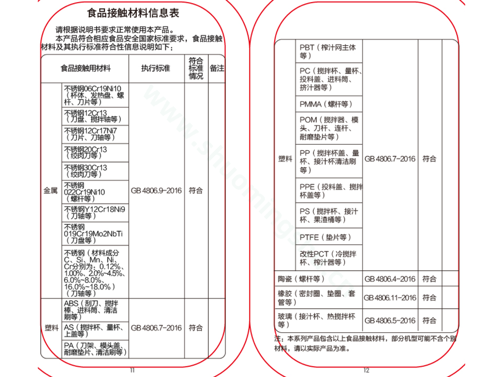 九阳料理机JYL-C906D说明书第8页