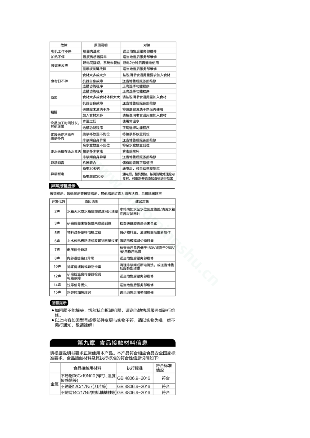 九阳豆浆机DJ15E-K150说明书第6页