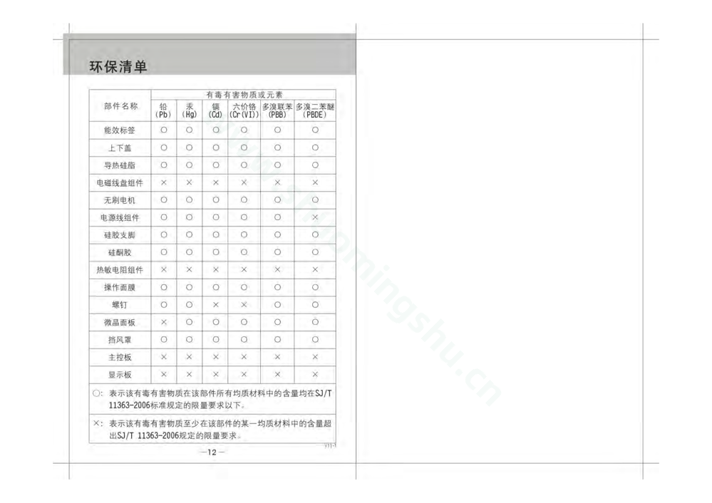 九阳电磁灶JYC-21EE5(升级)说明书第8页